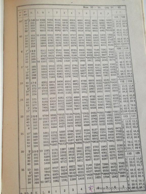 Libros de segunda mano de ciencias: Tablas de logaritmos por Eusebio S&aacute;nchez Ramos. - Foto 2